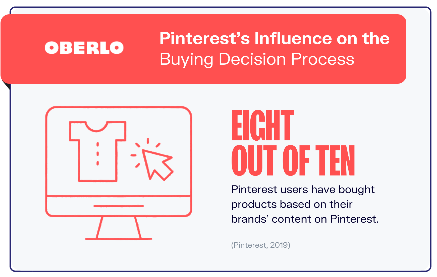 Pinterest统计图表