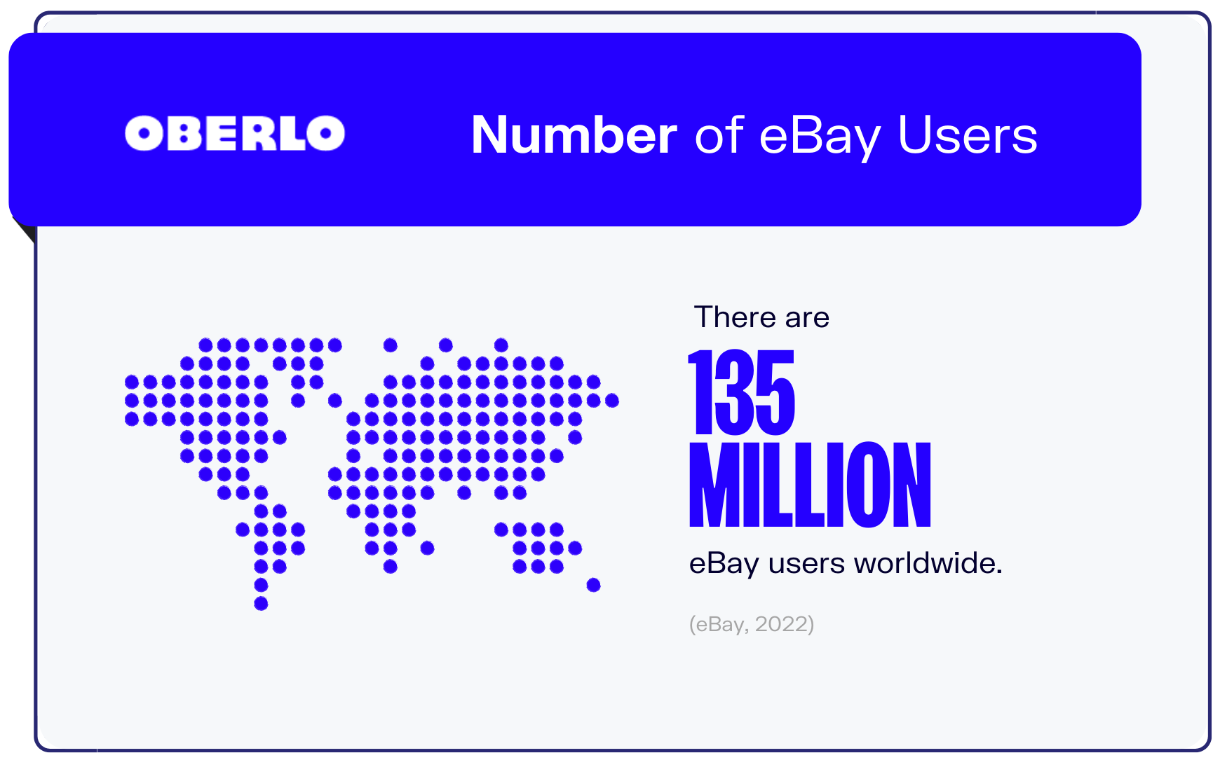 Ebay统计图表1