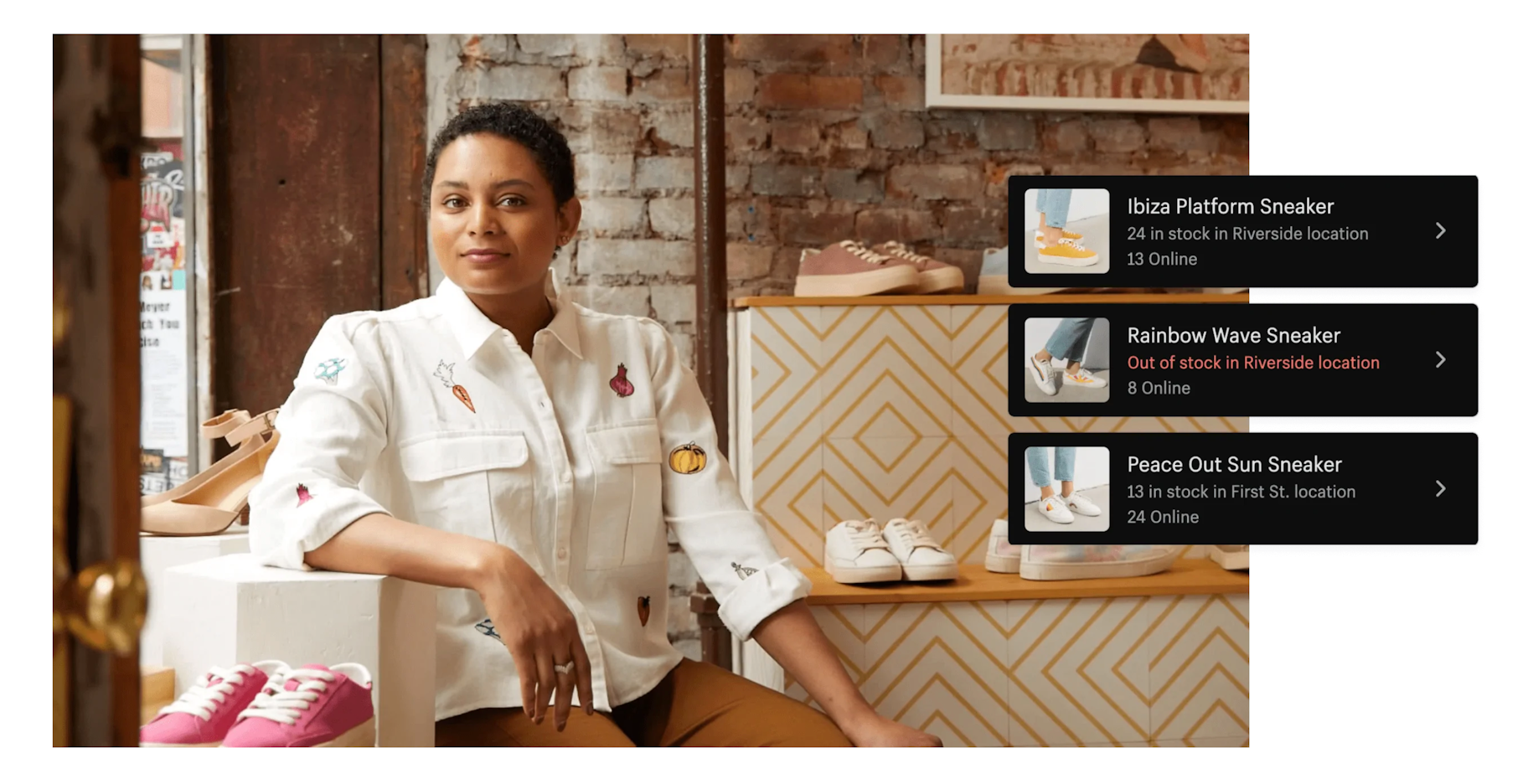 什么是Shopify POS?