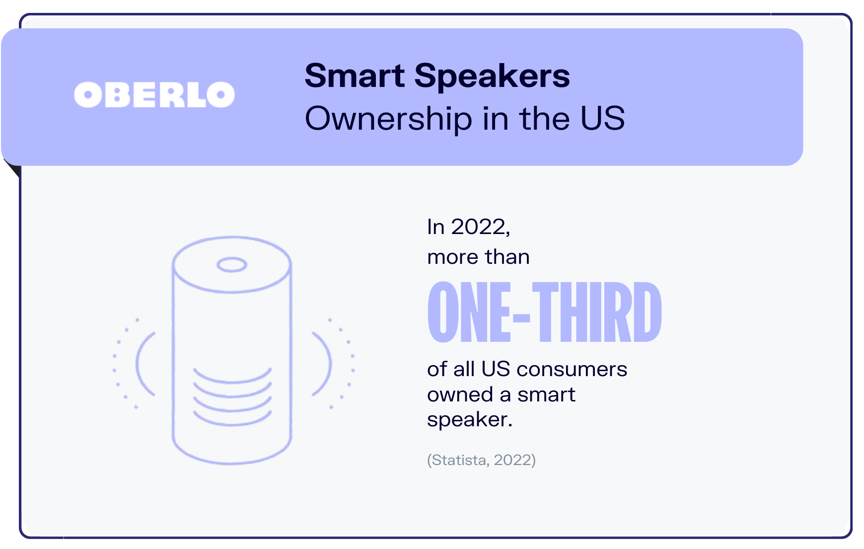 语音搜索统计图3