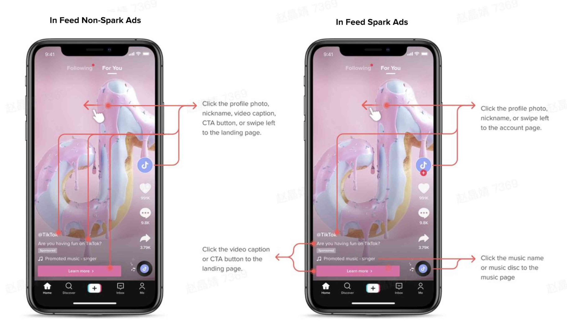 什么是抖音广告和火花广告