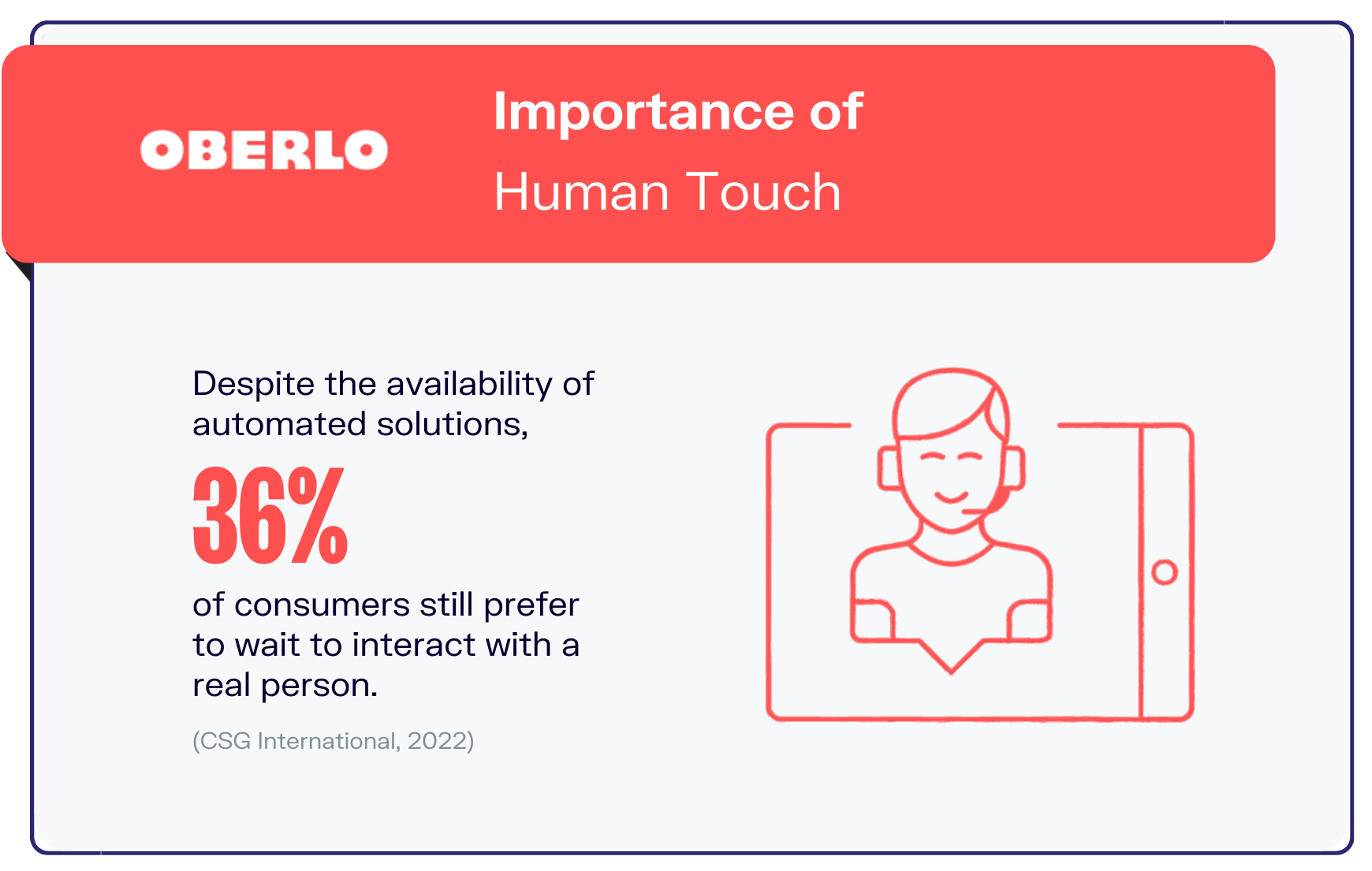 客户服务统计图表