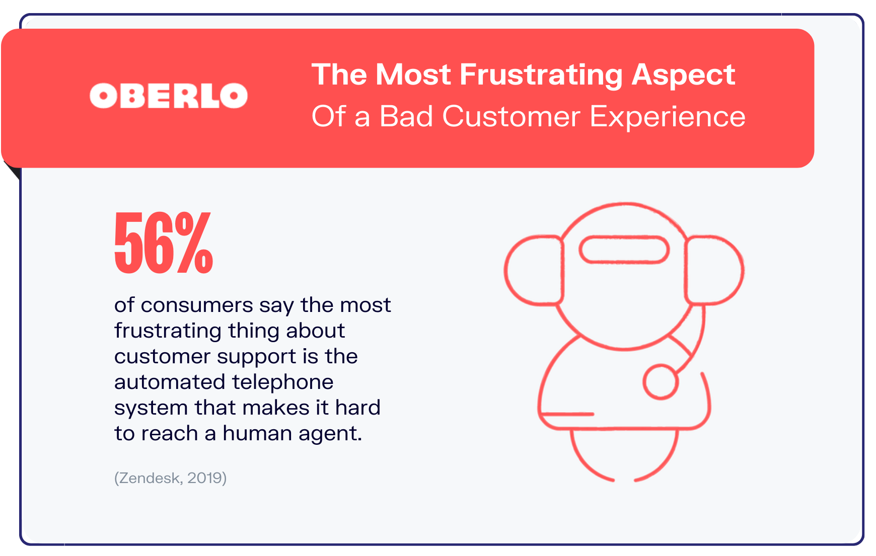 客户服务统计图表