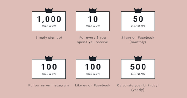 分级忠诚度计划