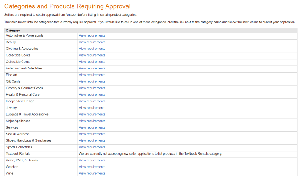 亚马逊品类审批要求