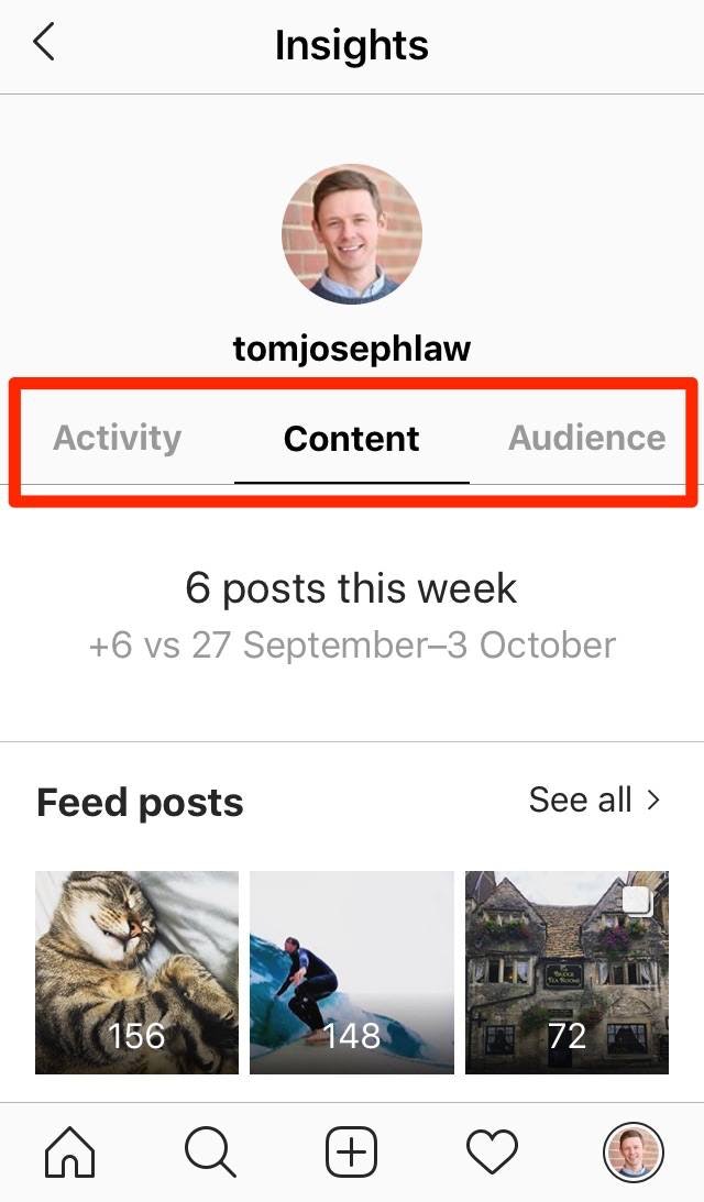 Instagram见解标签