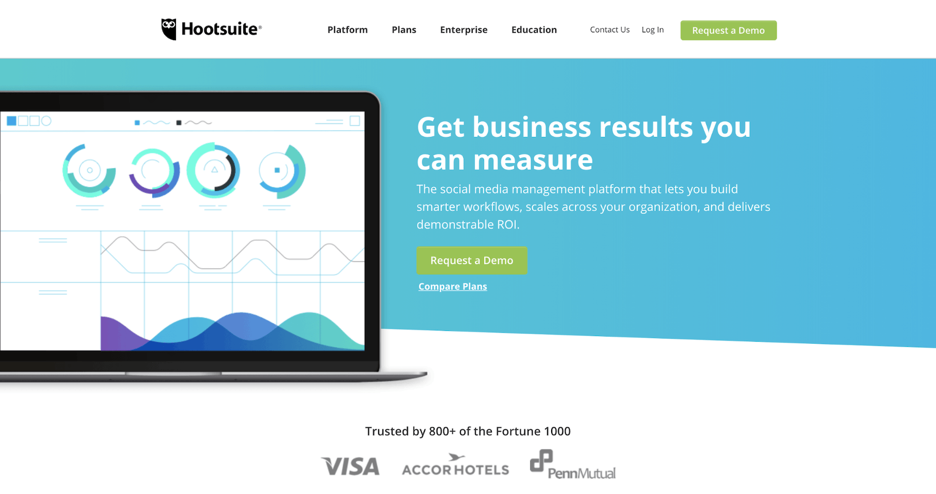 Hootsuite