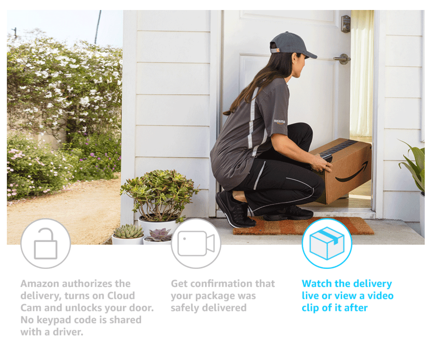 亚马逊的客户关系