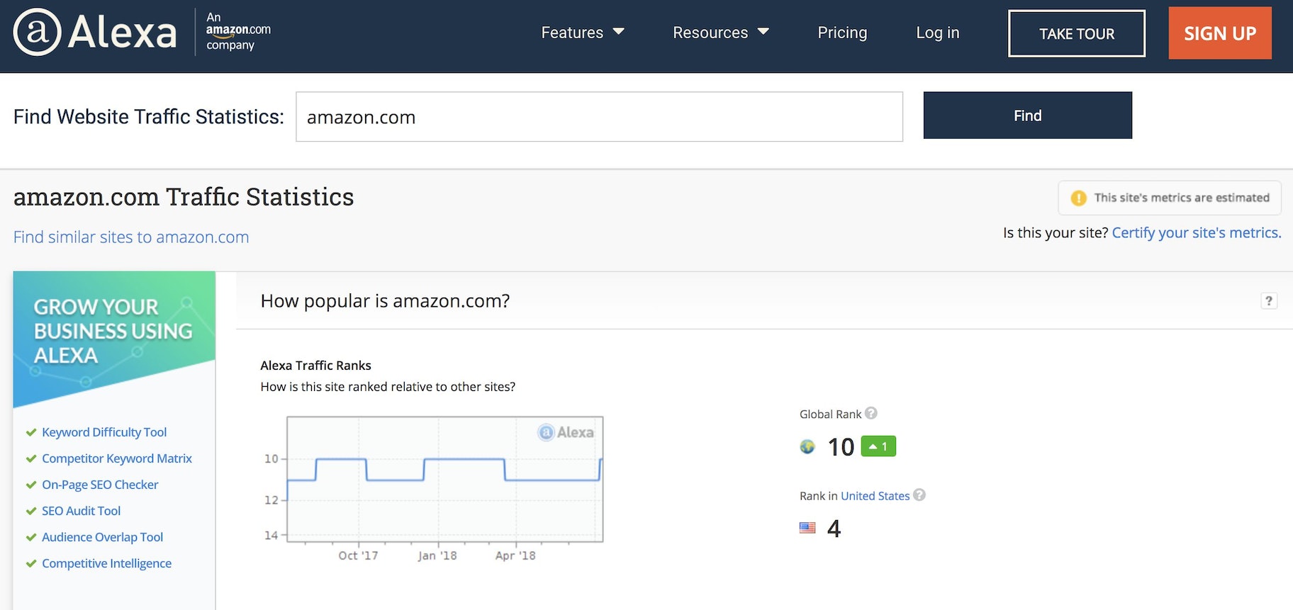 Alexa网站流量检查