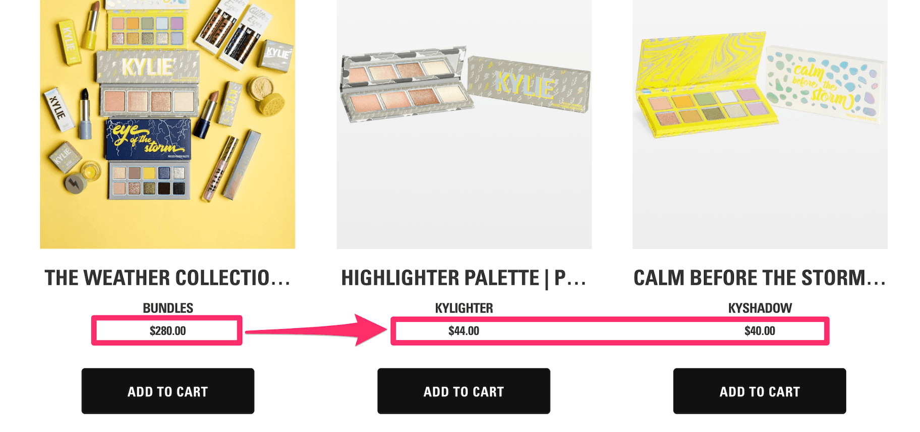 Kylie Cosmetics Anchoring