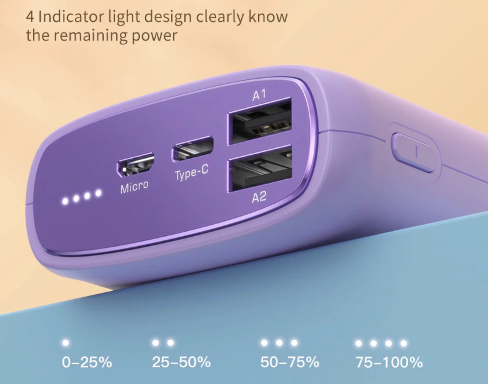 最受欢迎的dropshipping产品