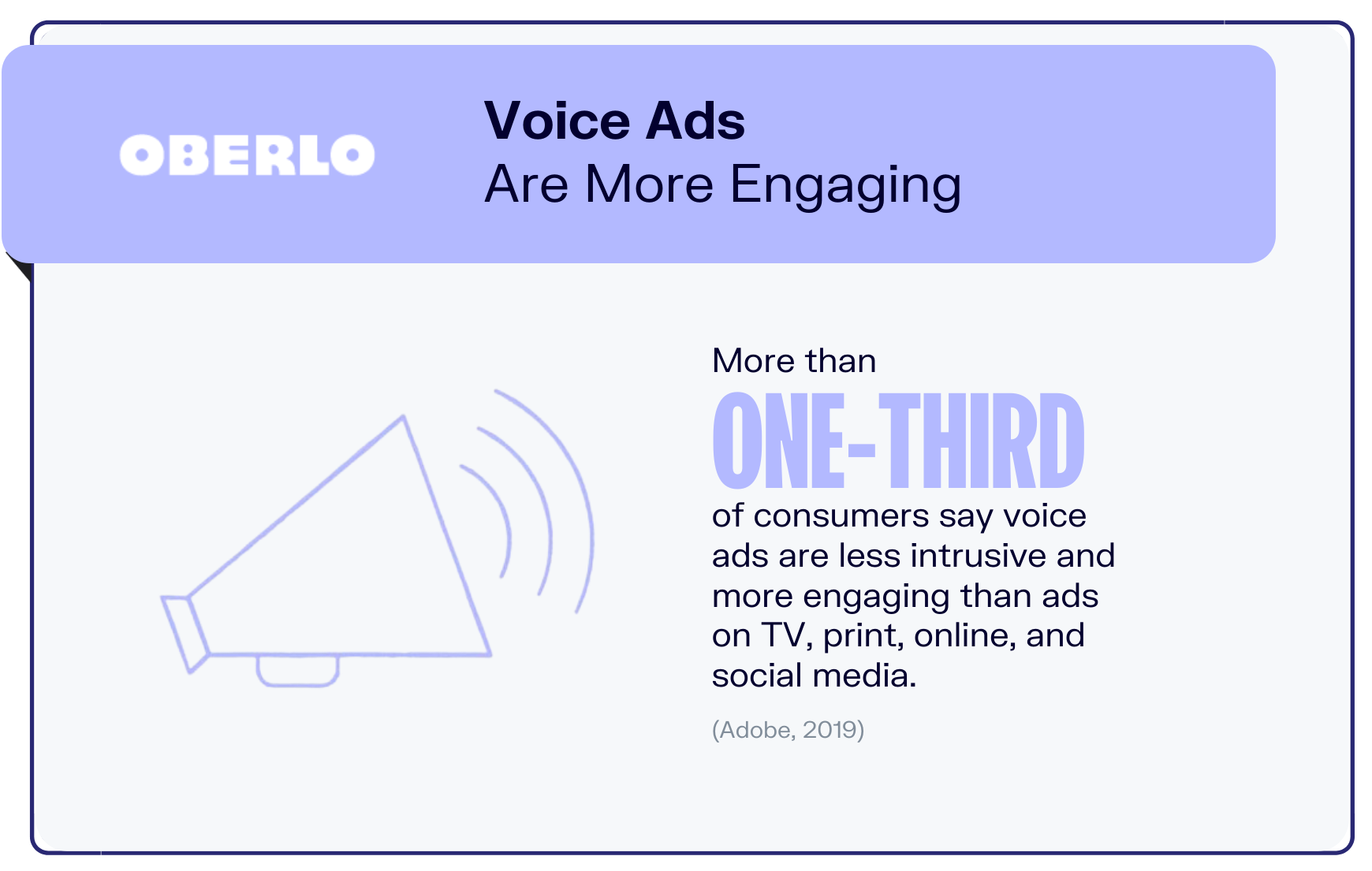 voice-search-statistics-stat7