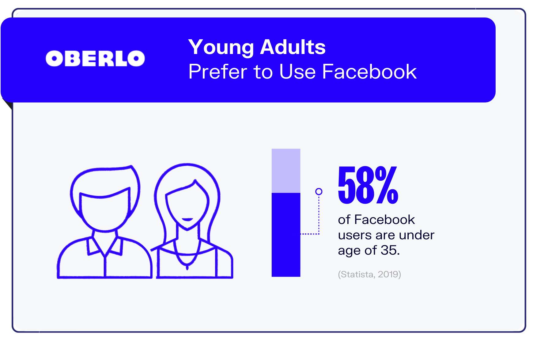 facebook-statistics-graphic6