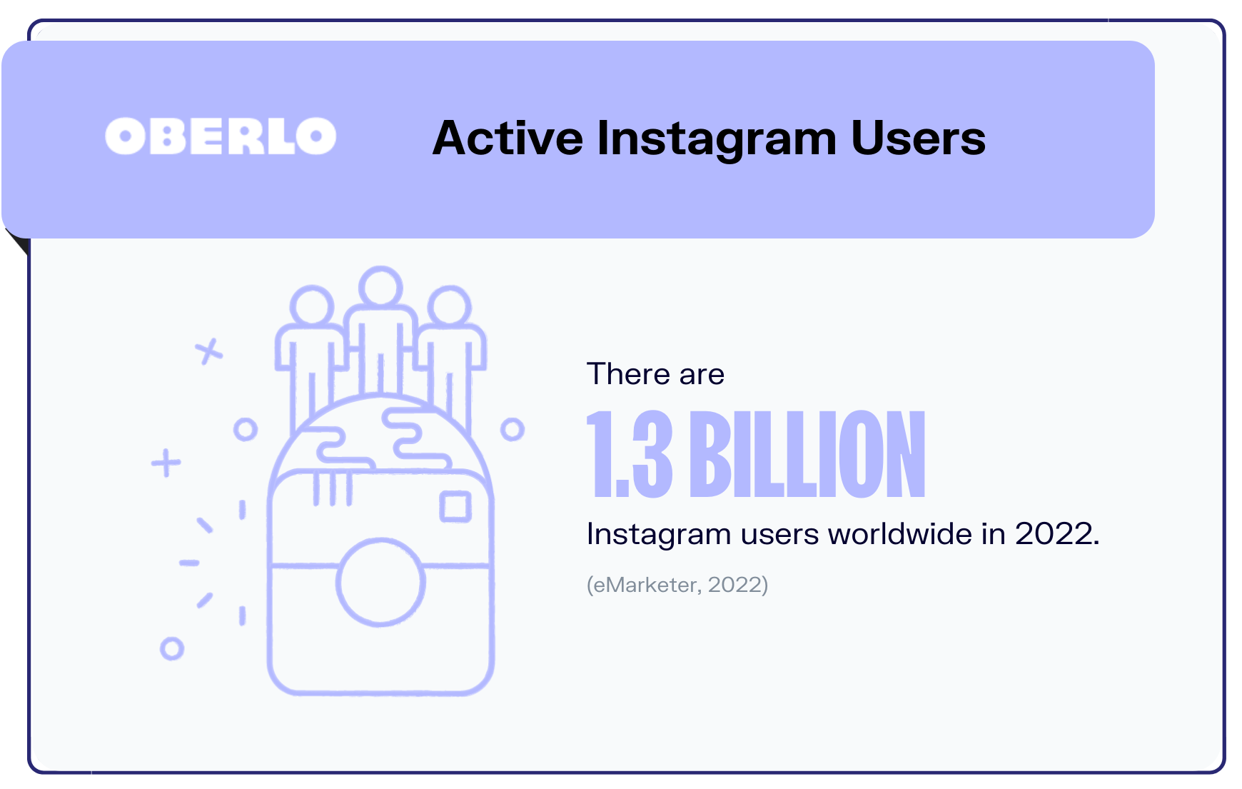 instagram统计graphic1