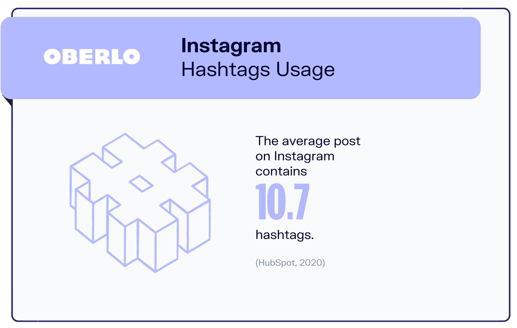 Instagram统计图表2
