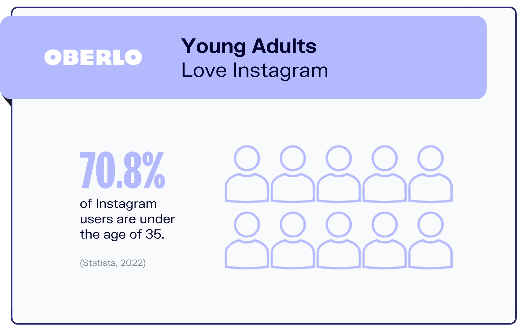 instagram统计graphic3