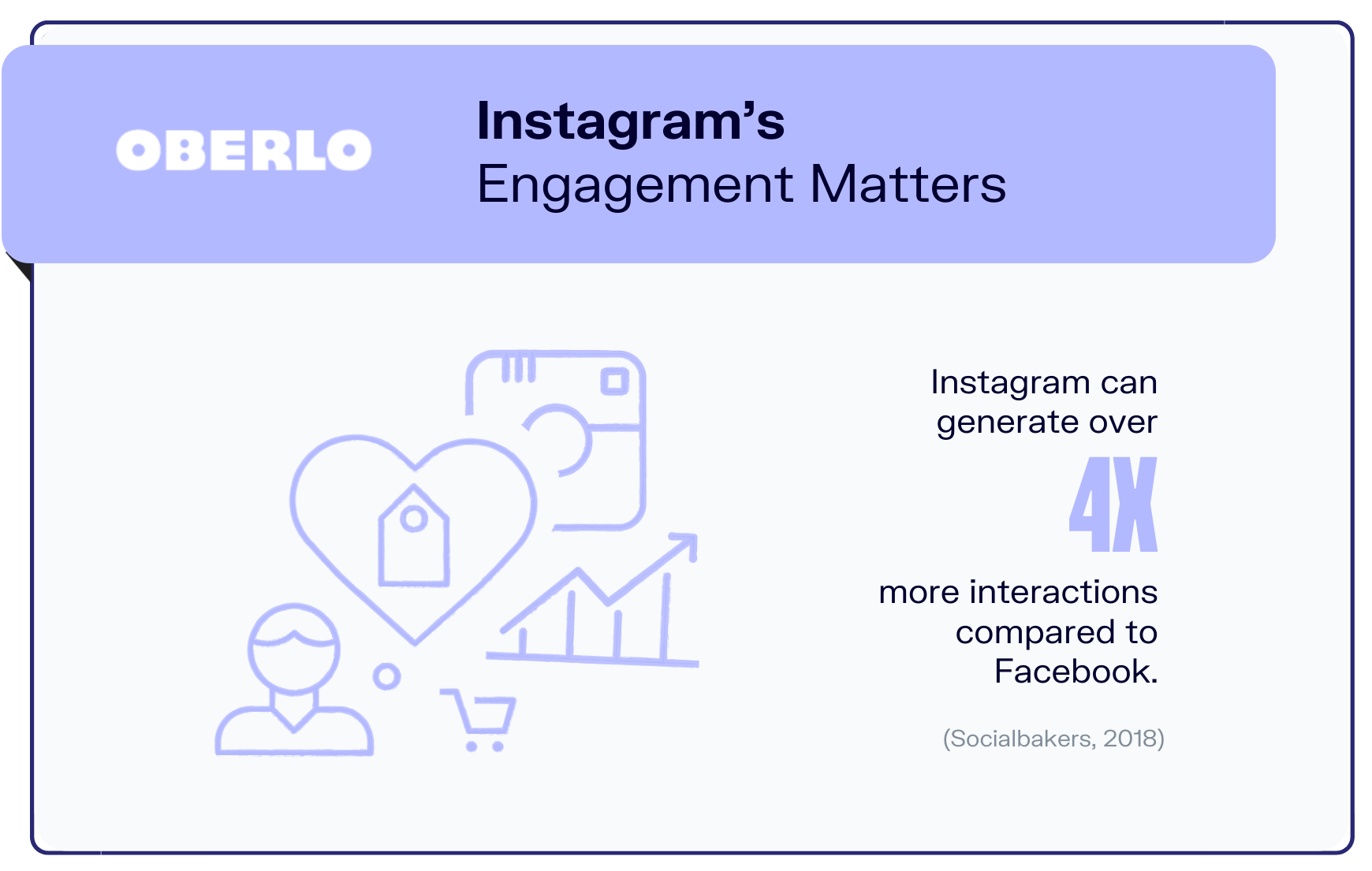 instagram统计graphic9