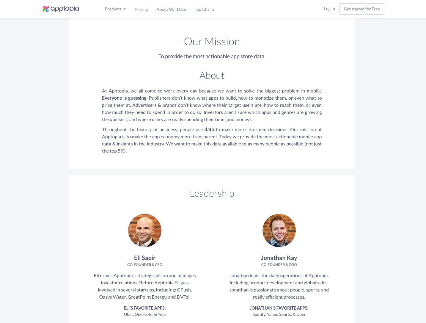 Apptopia关于我们页面样本