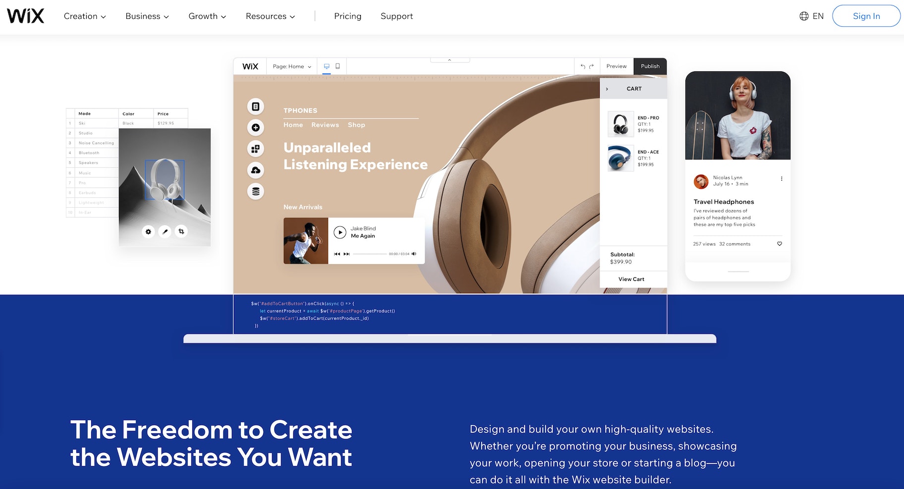 wix与Etsy相比如何