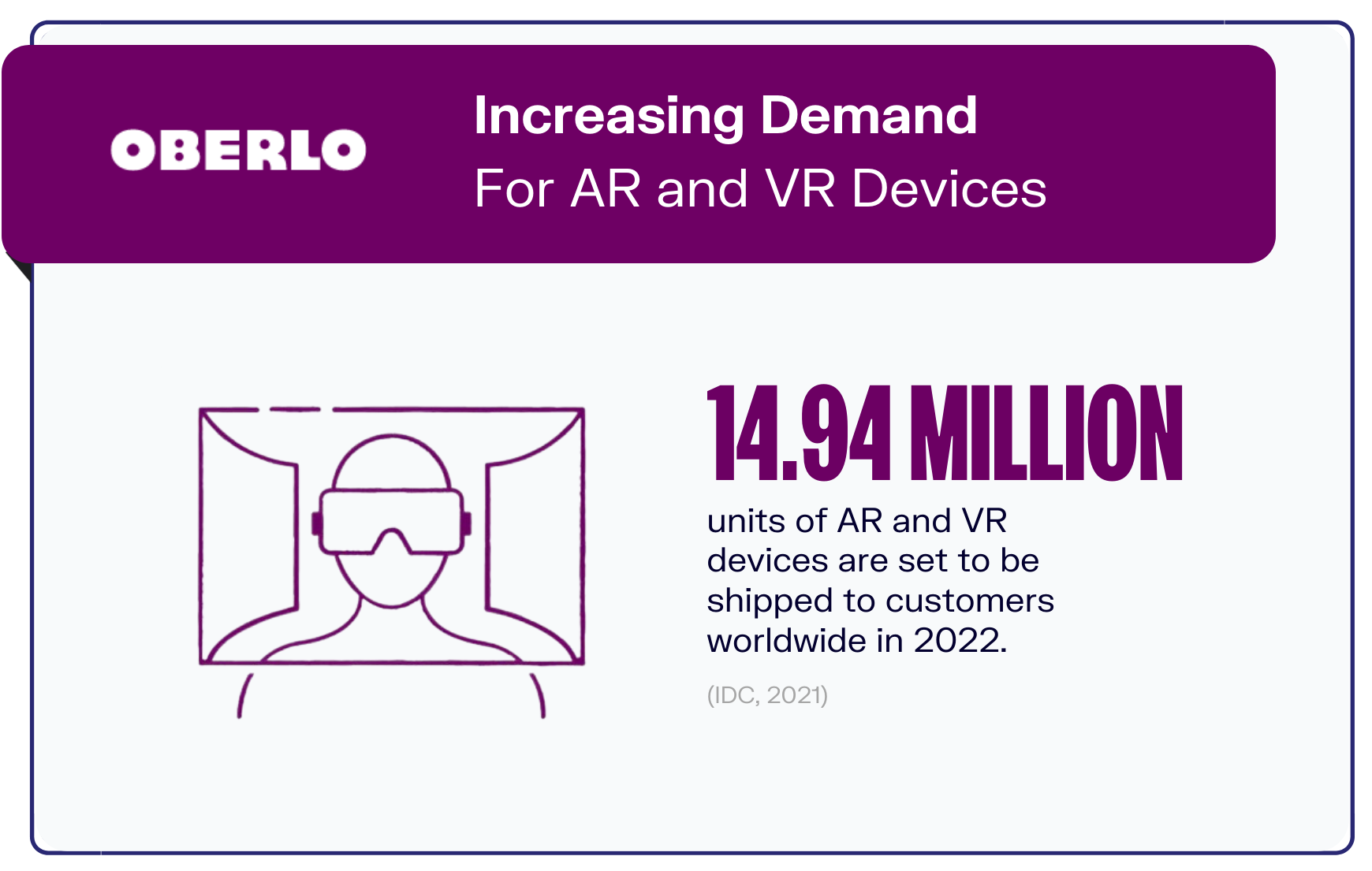 virtual-reality-statistics-stat3