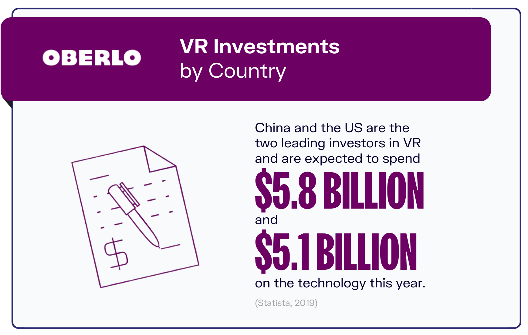 virtual-reality-statistics-stat9