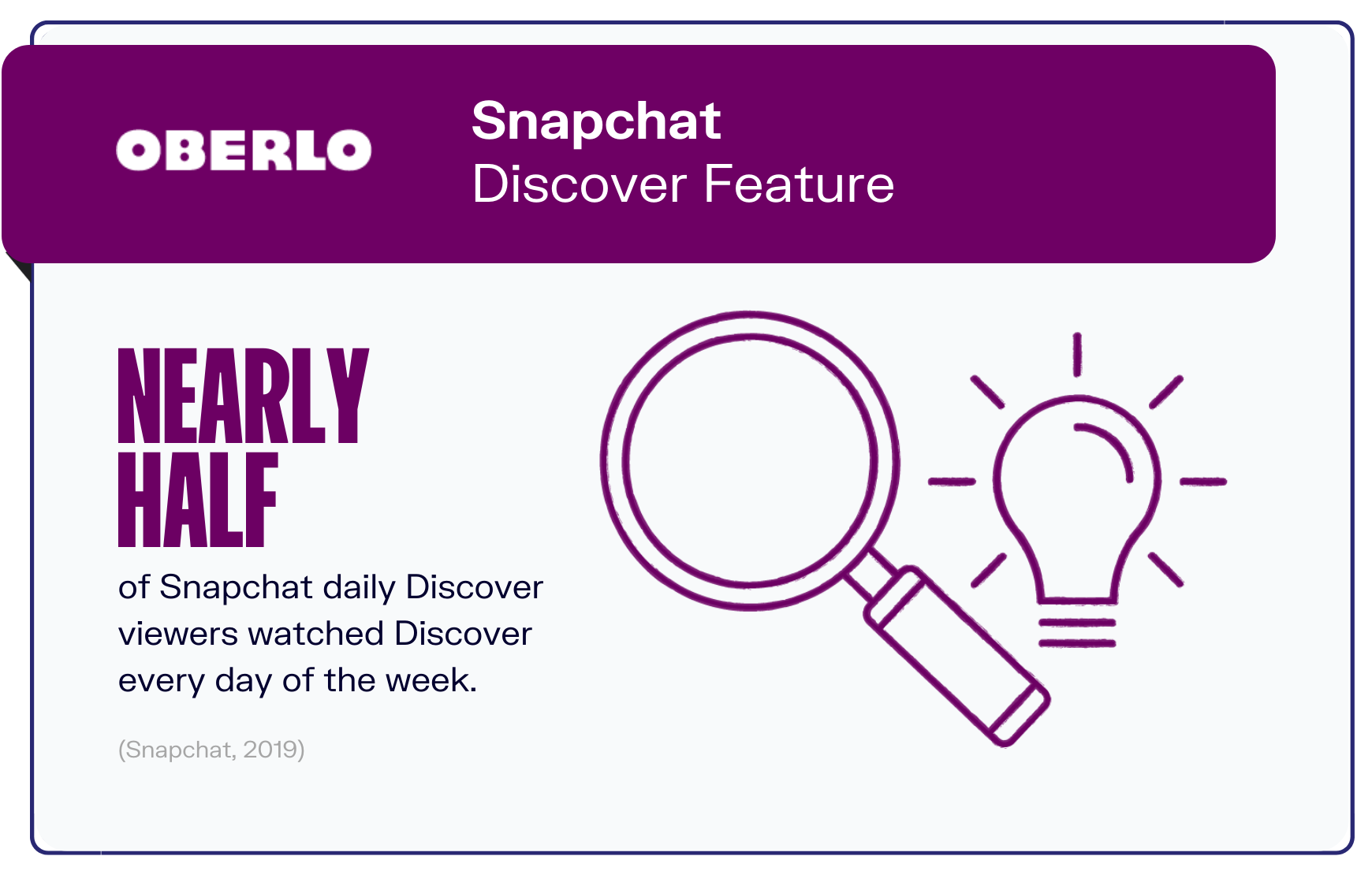 Snapchat的数据图9