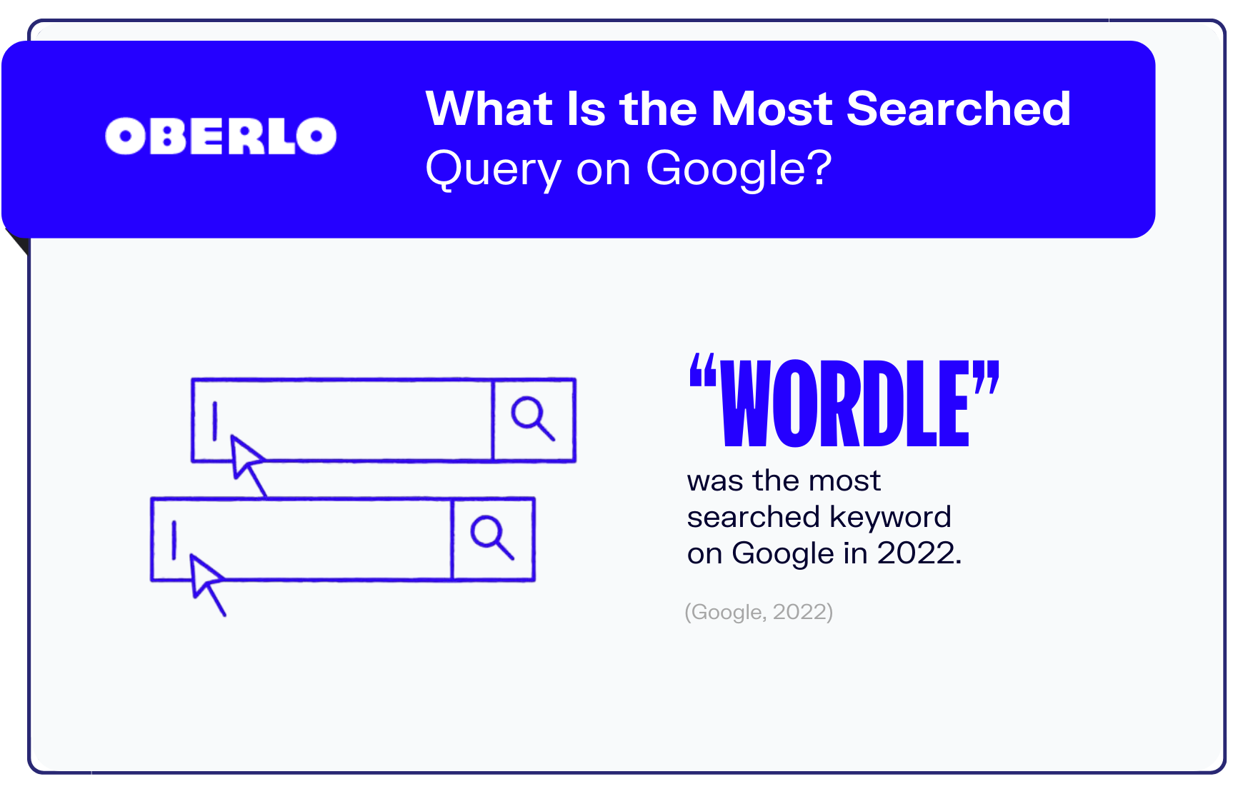 谷歌搜索统计图