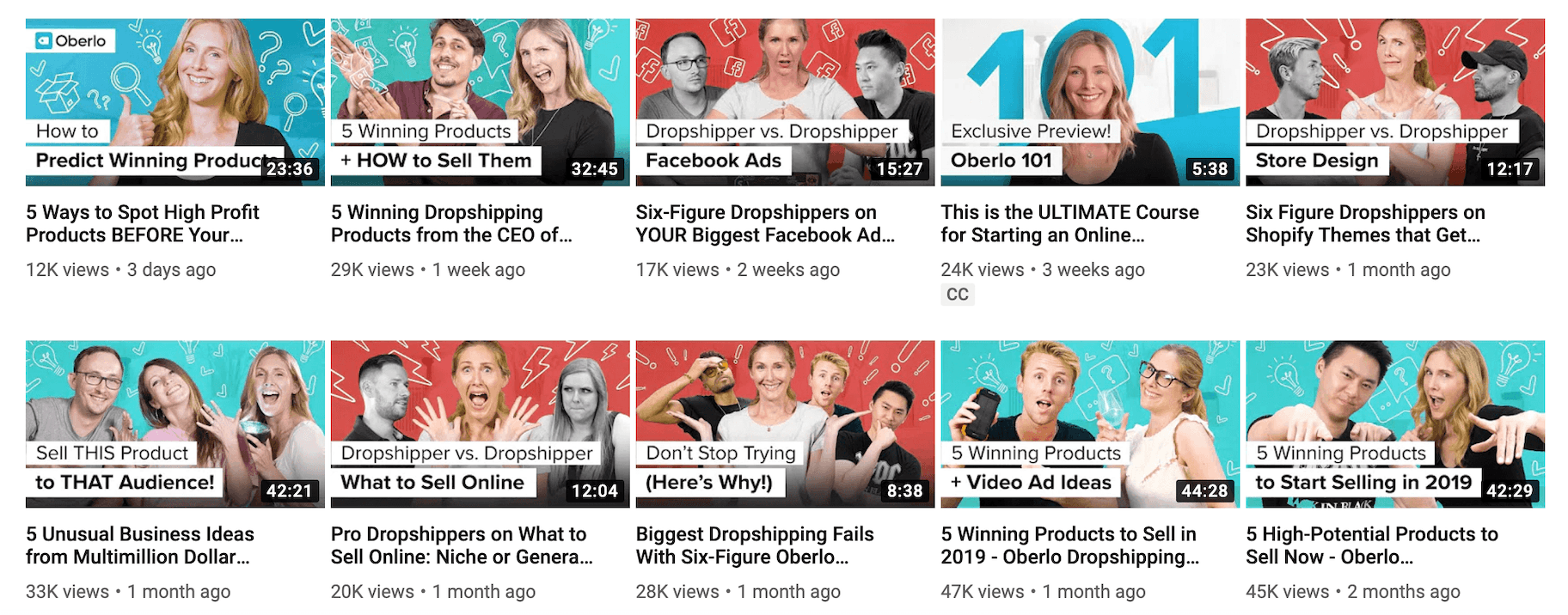 Create Consistent YouTube Videos