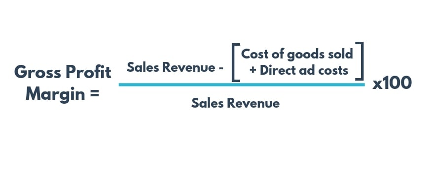 电子邮件营销关键指标