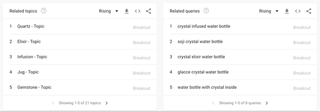 有关水晶水瓶的查询和主题乐鱼app官方在线