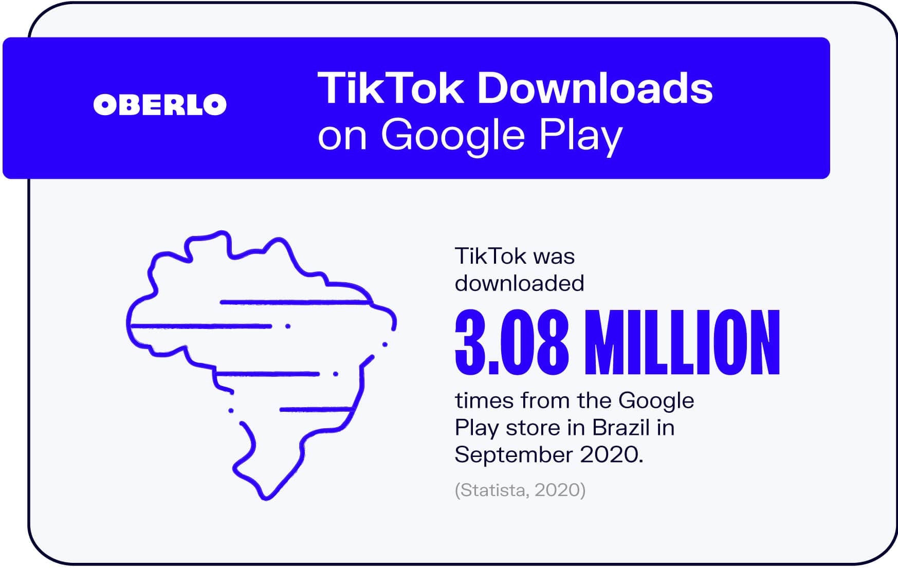 TikTok在谷歌播放下载
