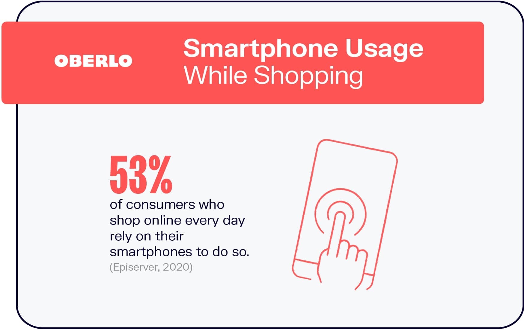 购物时使用智能手机