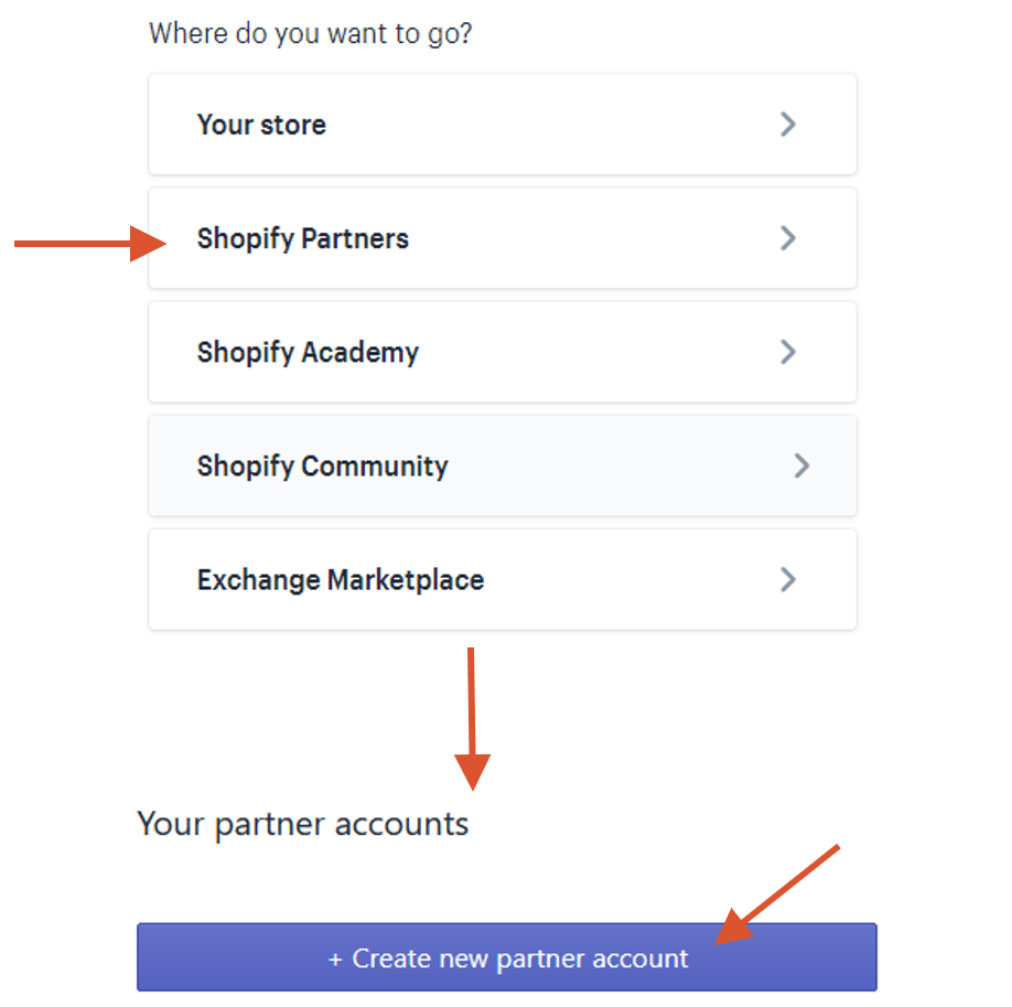 创建shopify合作伙伴帐户
