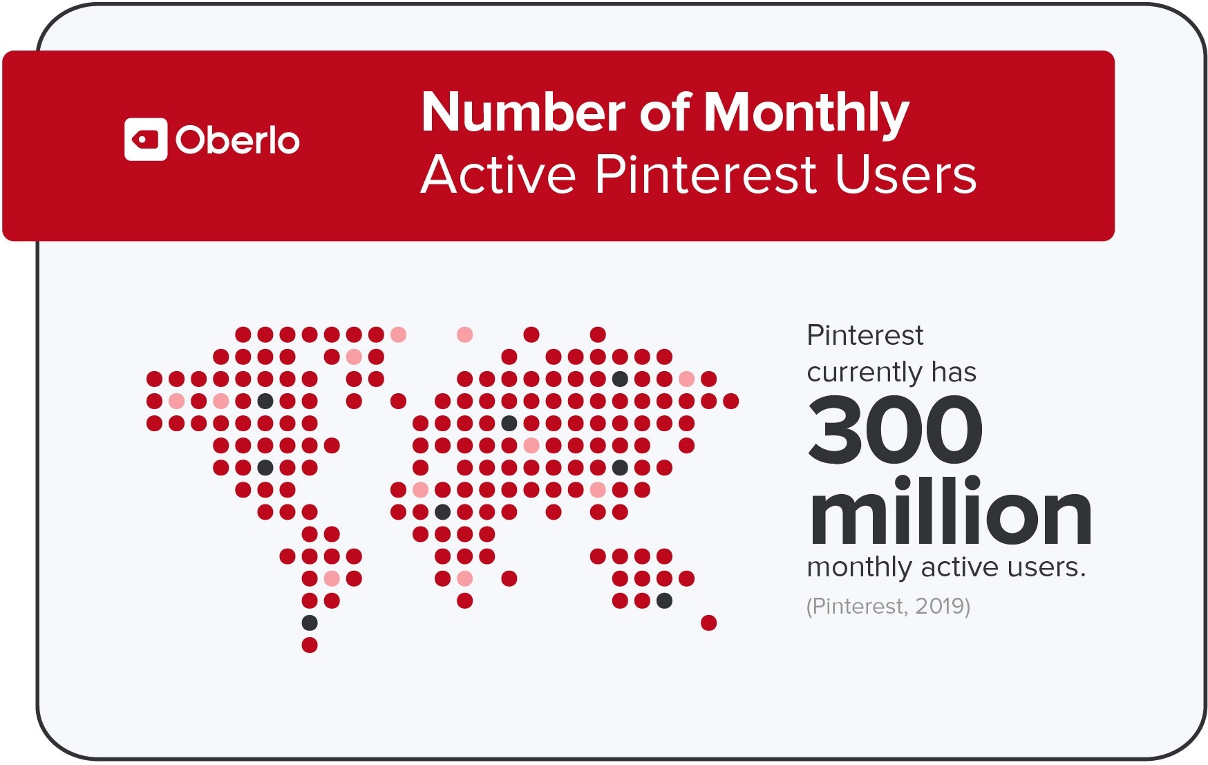 Pinterest的月活跃用户数