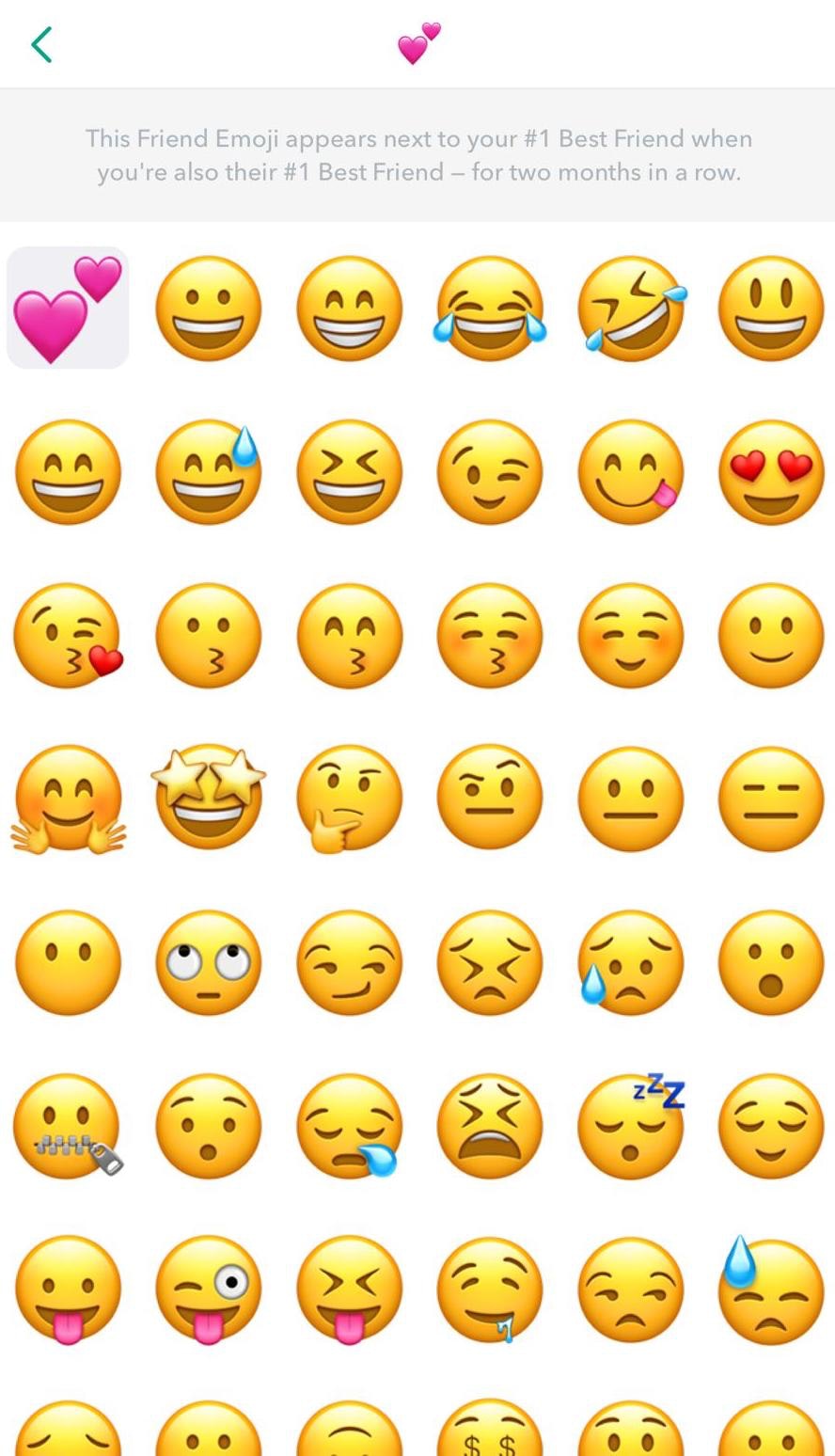 Snapchat emojis定制