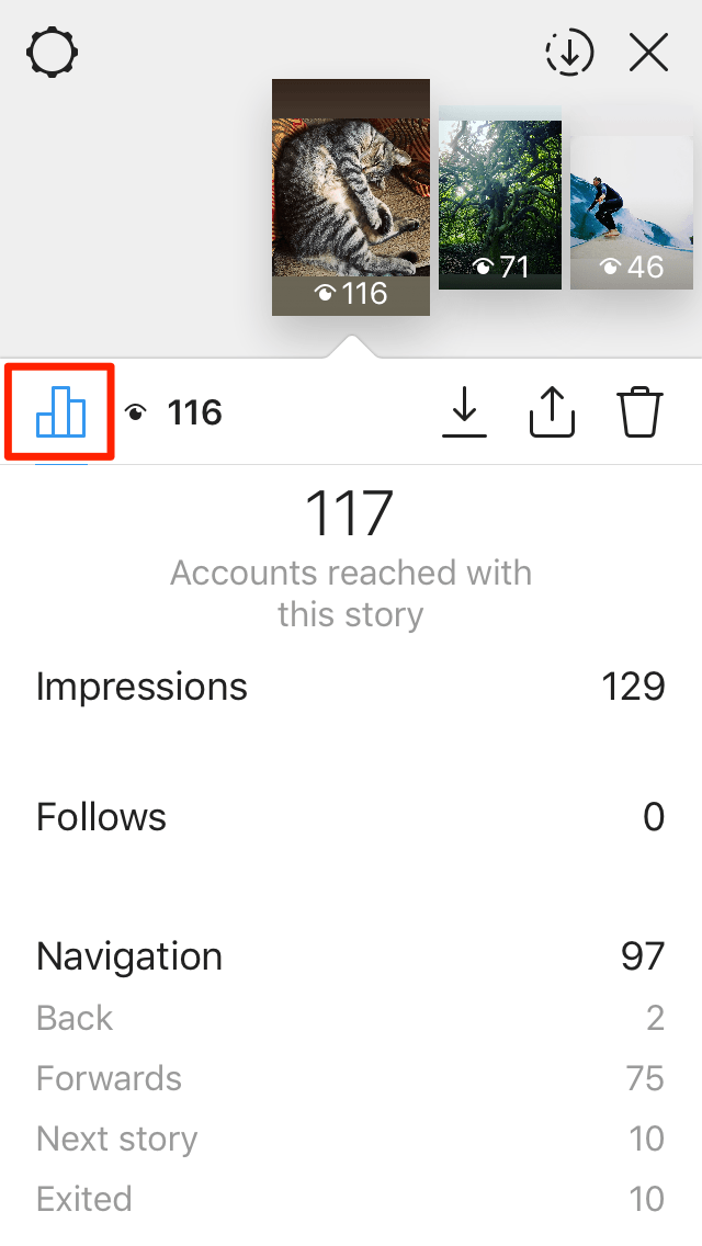 Instagram Insights Post标签
