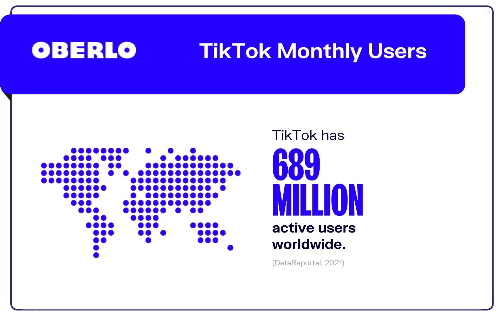 TikTok统计用户数量的图形