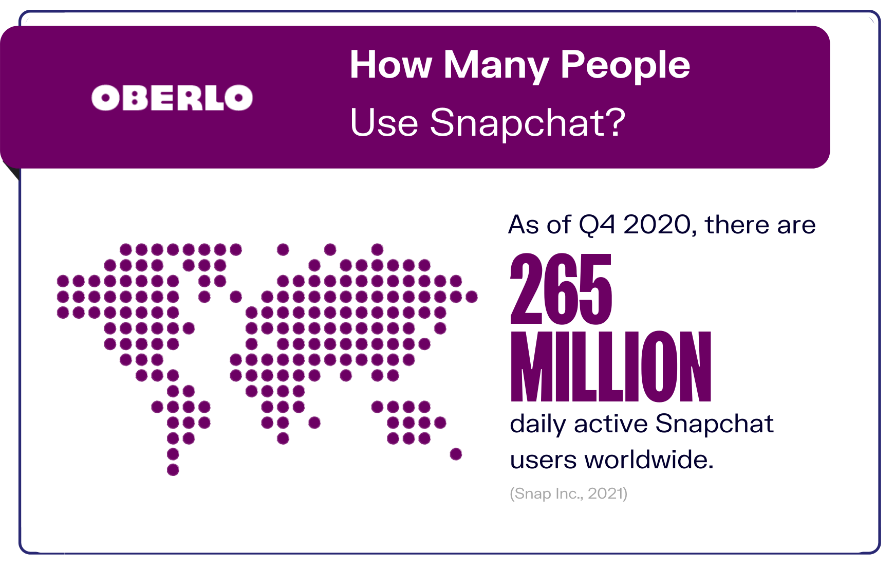 有多少人使用Snapchat的图片