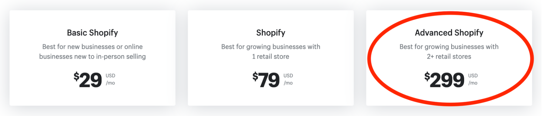 Shopify高级定价