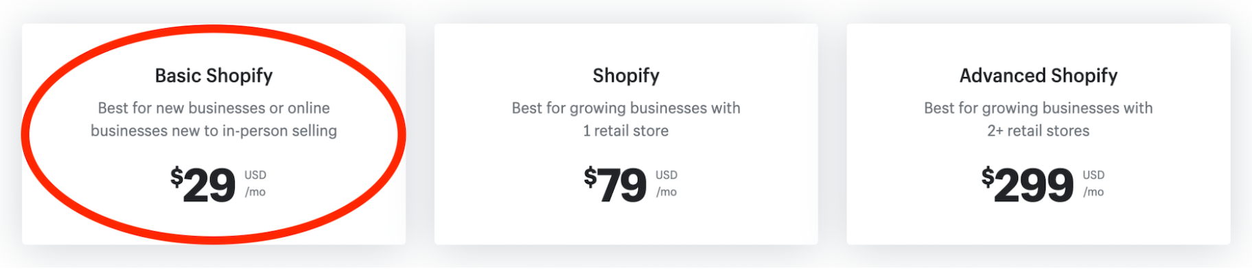 基本的Shopify定价