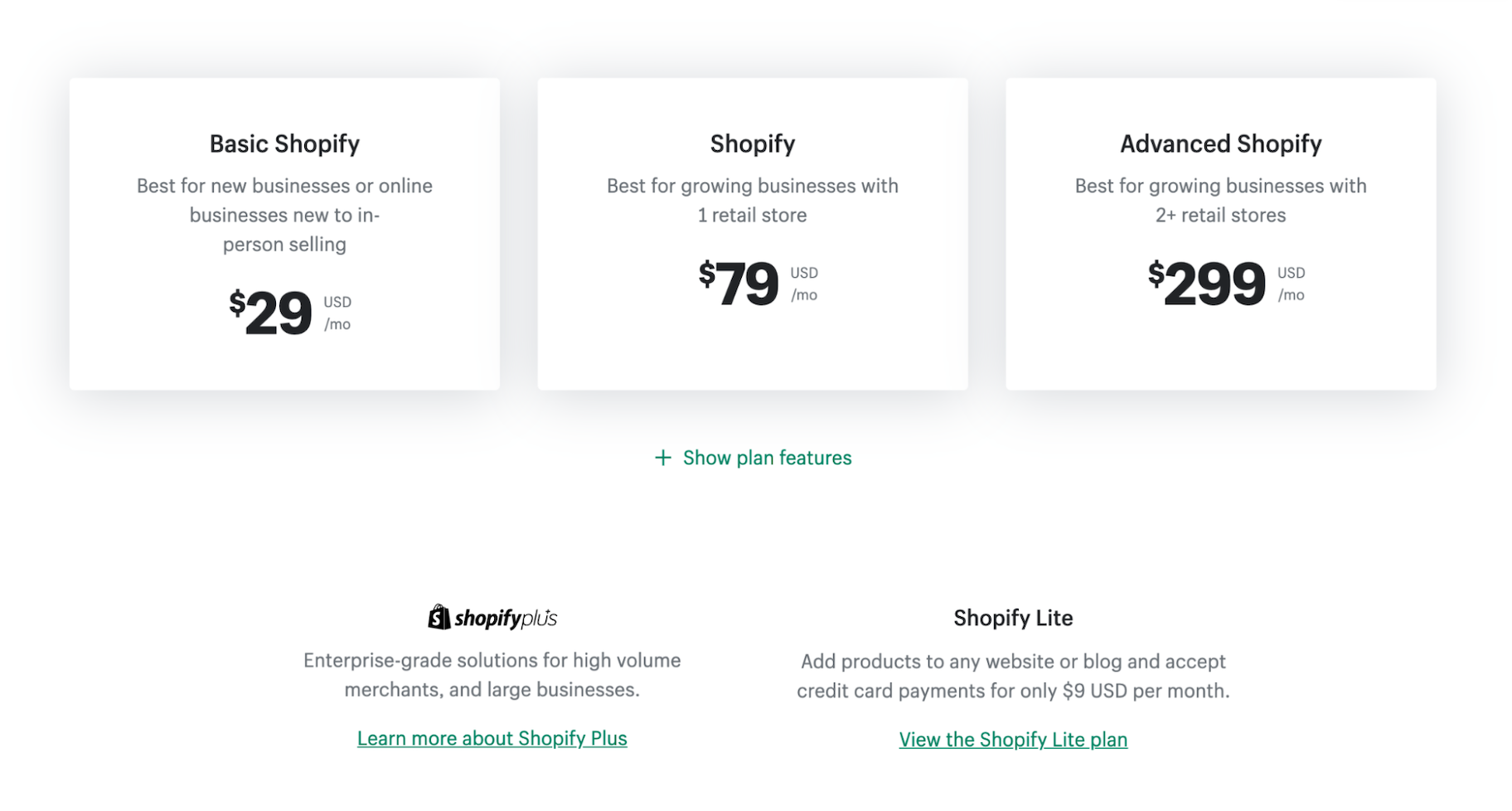 Wix和Shopify定价