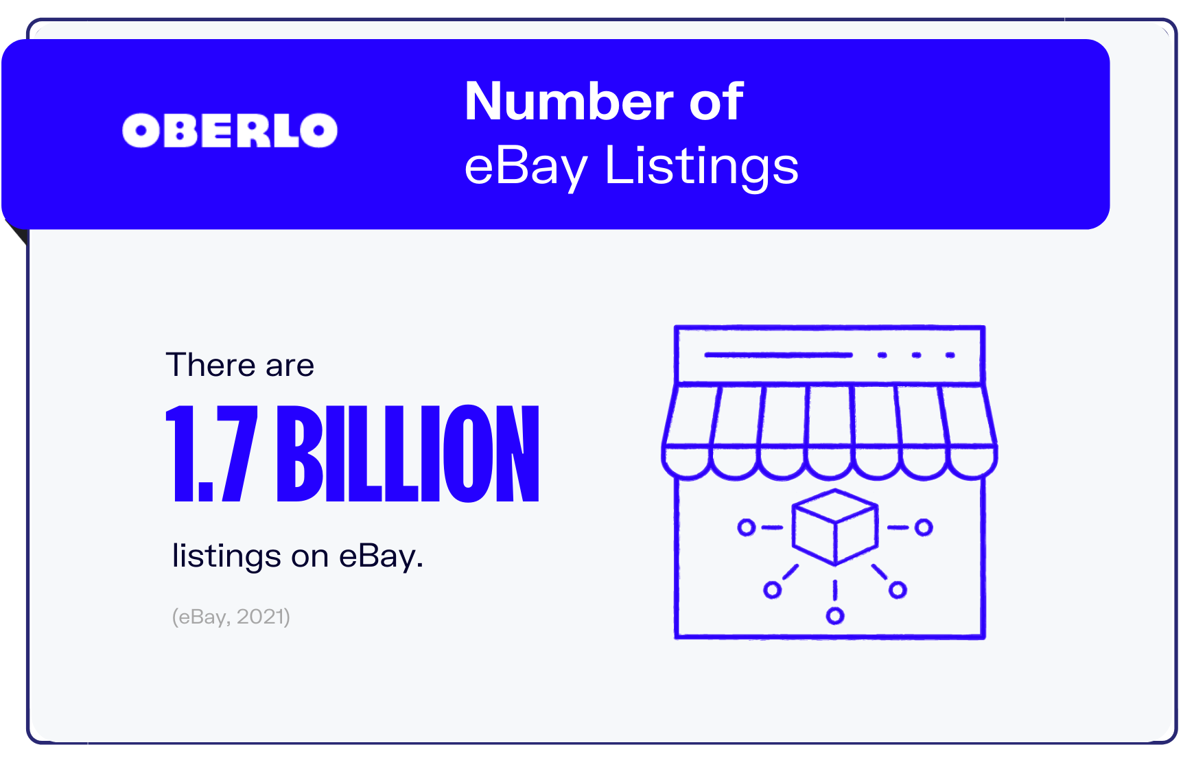 Ebay统计图表4