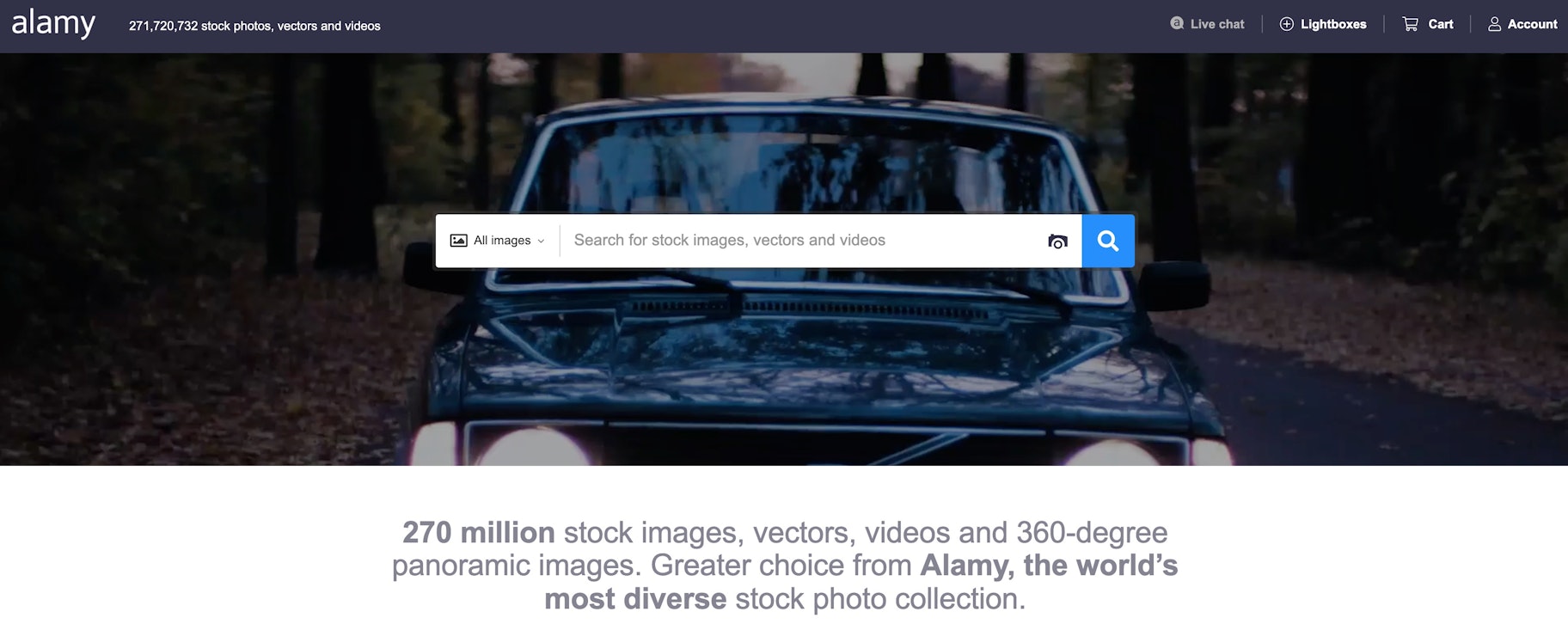 如何在网上卖照片:在Alamy卖