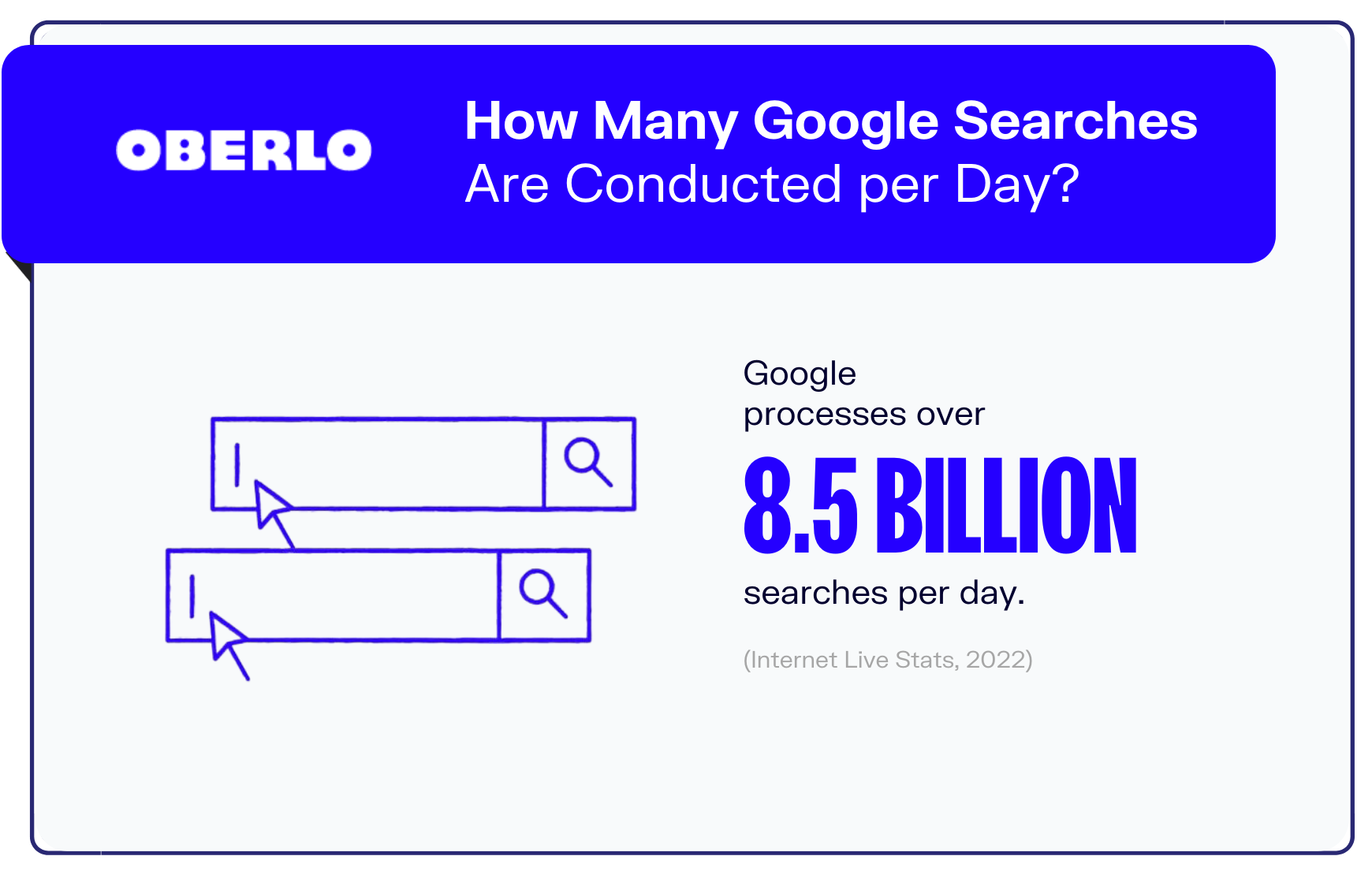 谷歌搜索统计stat3