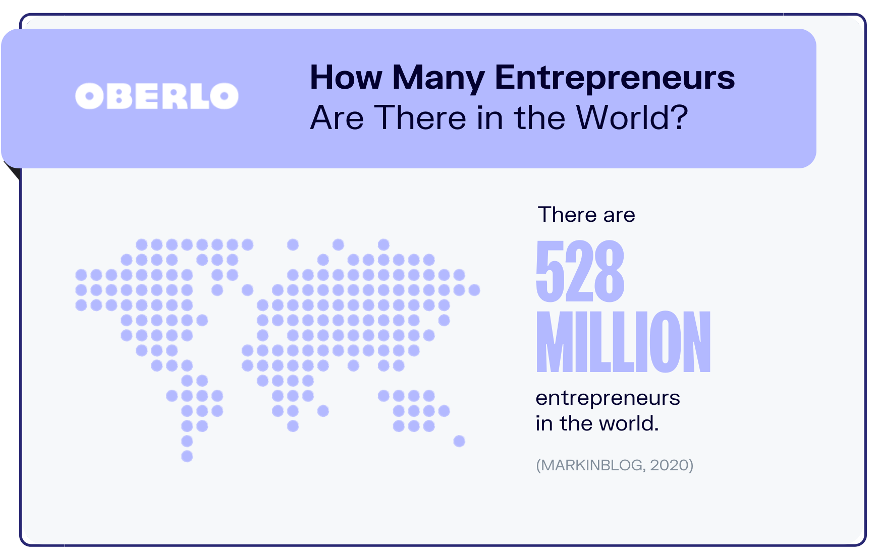 stat1的企业家统计图表