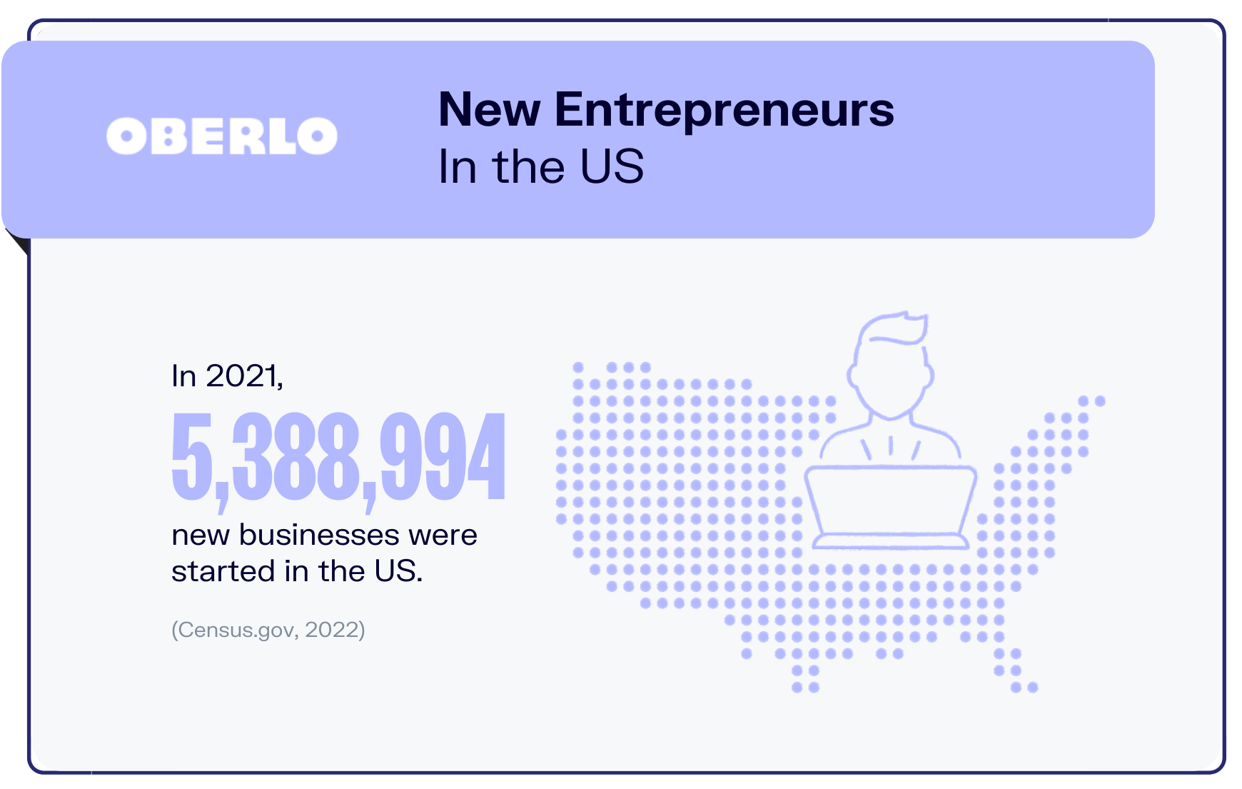 stat2的企业家统计图表