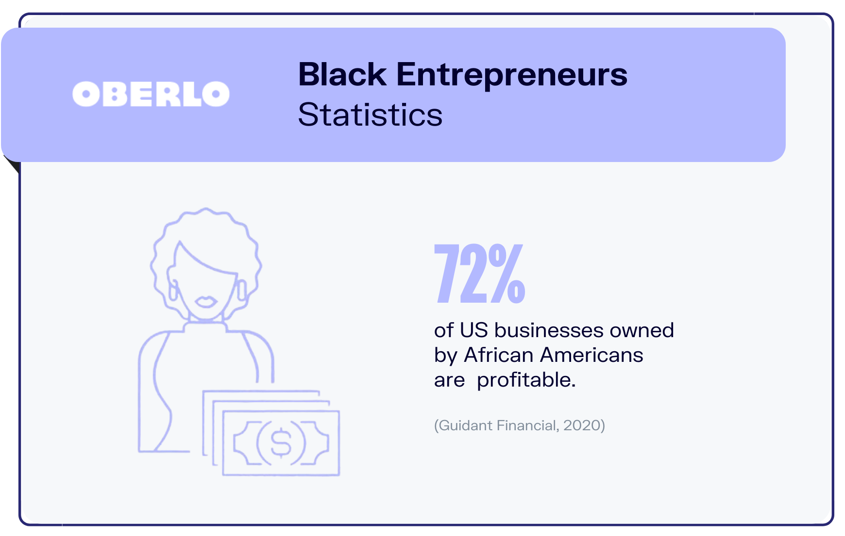 企业家统计图表stat5