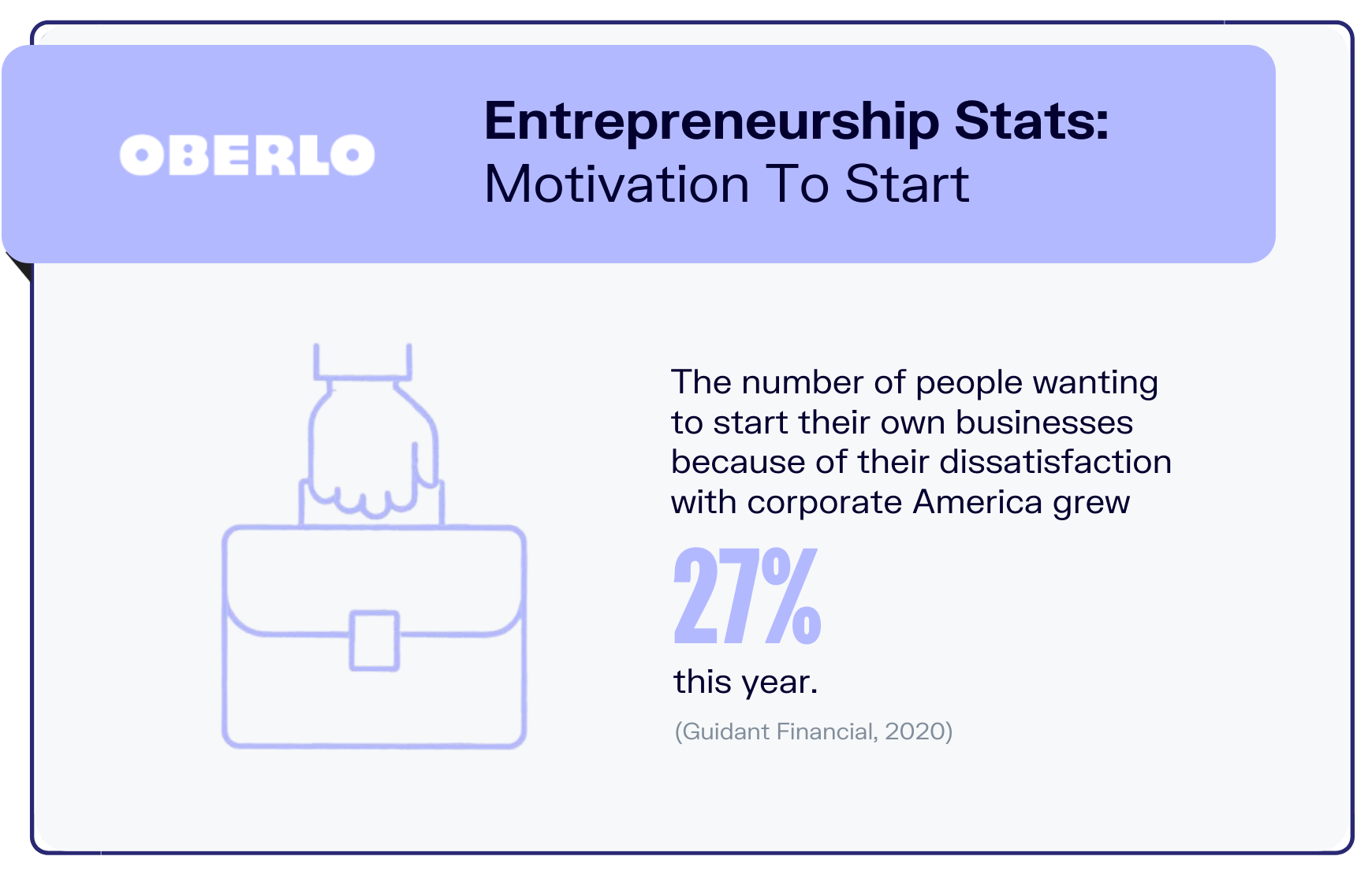 stat7的企业家统计图表