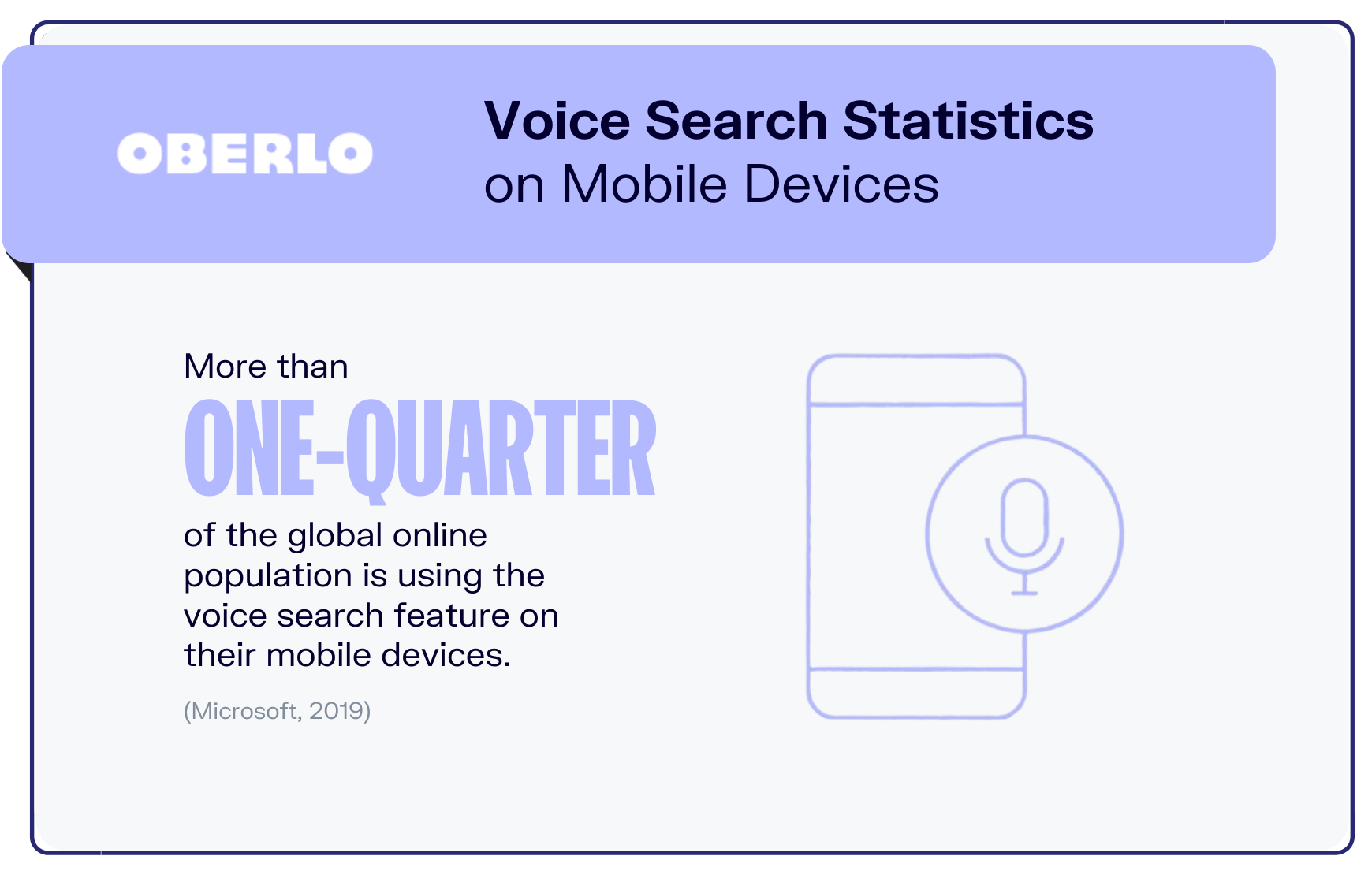 voice-search-statistics-stat8