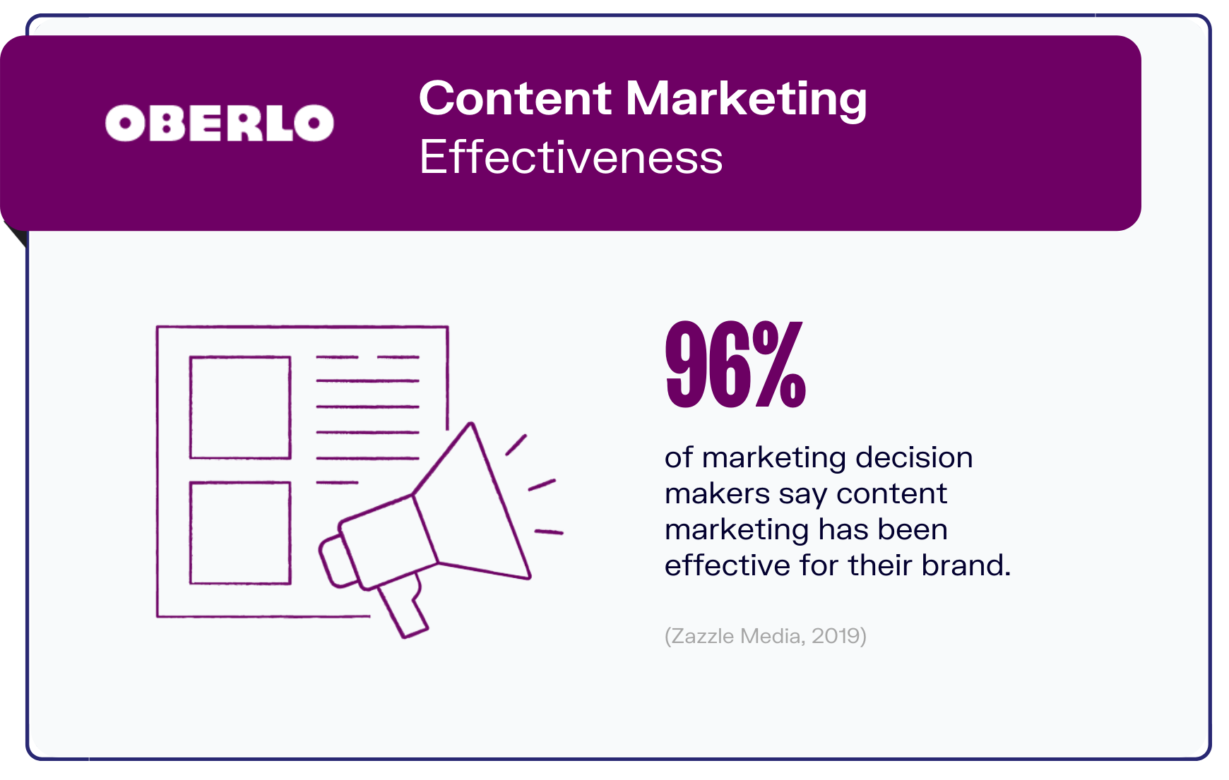图形的content-marketing-statistics1